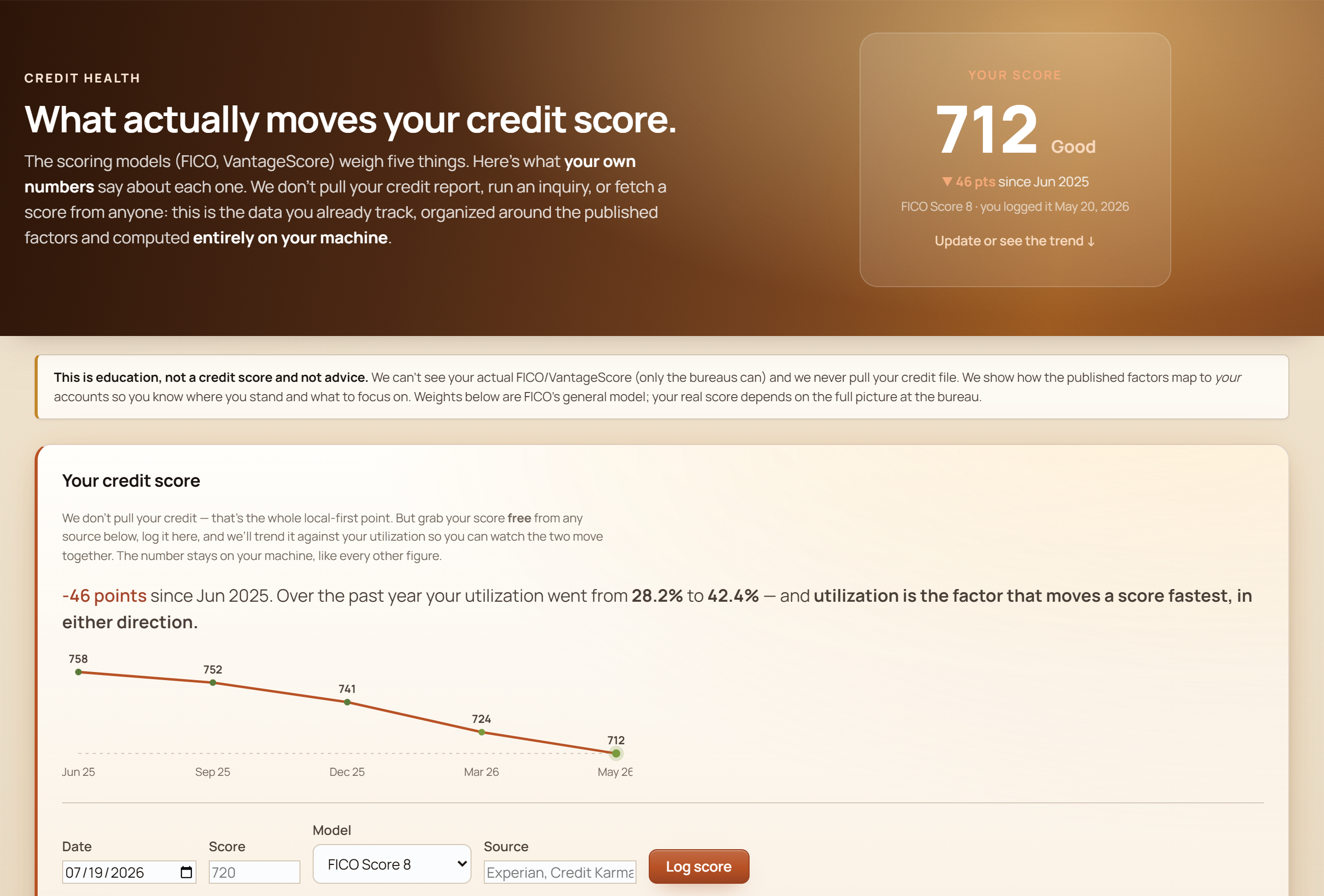 GlidePath Money Credit Health screen showing a logged credit score, the five credit-score factors explained against the user's own accounts, and a month-over-month utilization chart — all computed on the user's machine.