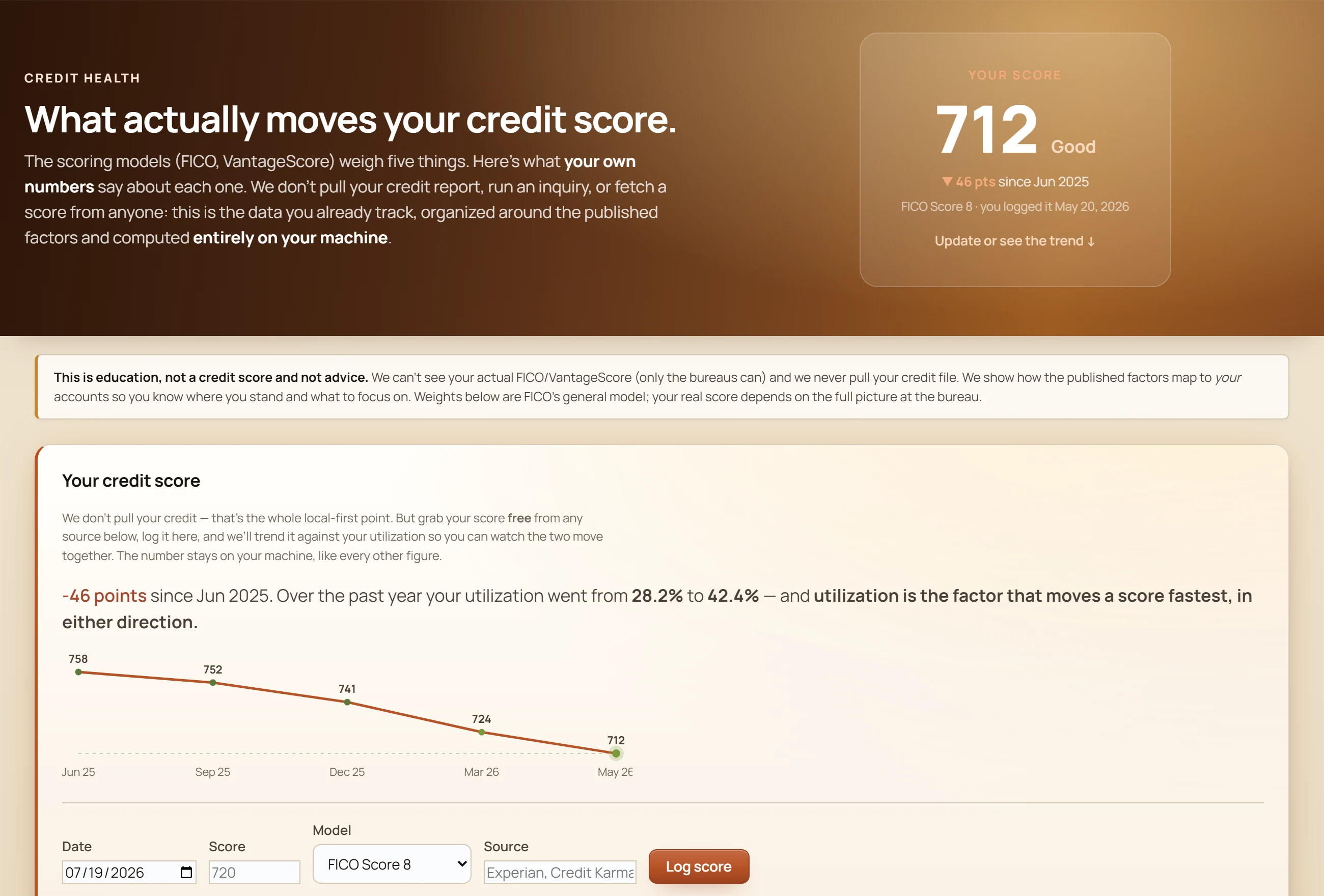 GlidePath Money Credit Health screen showing a logged credit score, the five credit-score factors explained against the user's own accounts, and a month-over-month utilization chart — all computed on the user's machine.